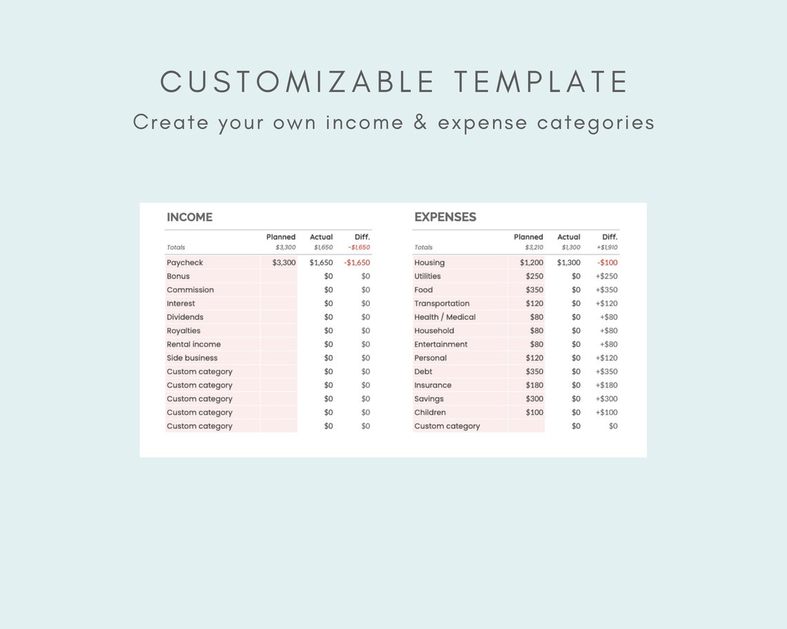 Monthly Budget Planner Spreadsheet Personal Budget Template | Etsy