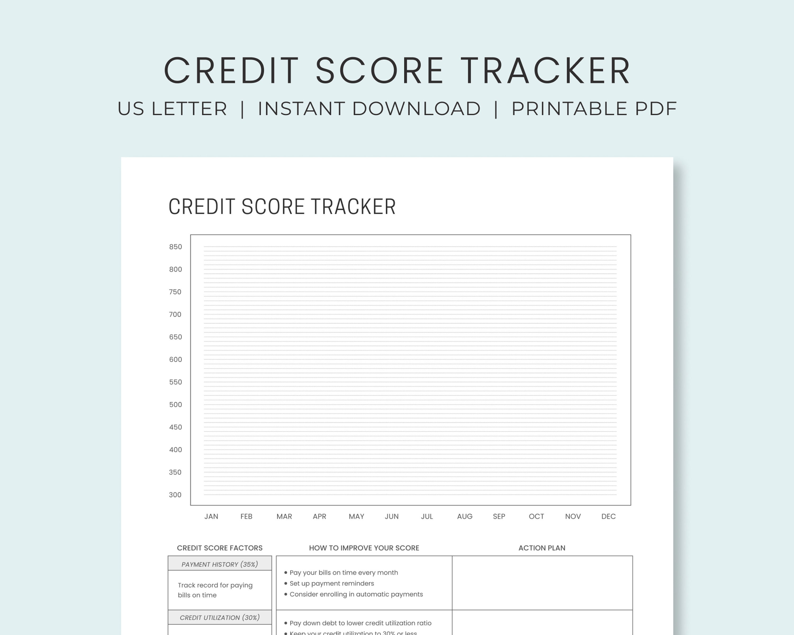 Credit score tracking