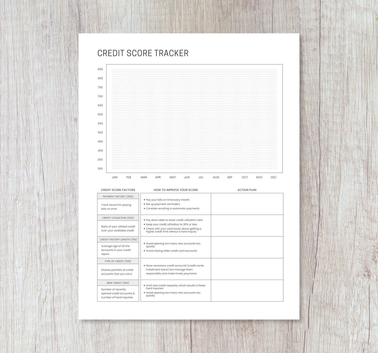Credit Score Tracker Printable Credit Point Increase | Etsy