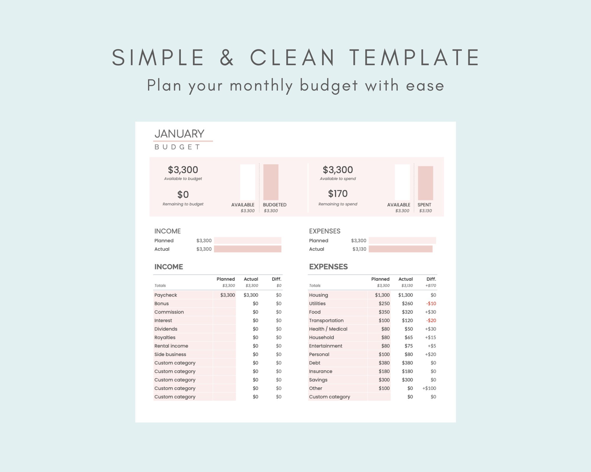 Monthly Budget Planner Spreadsheet Personal Budget Template - Etsy