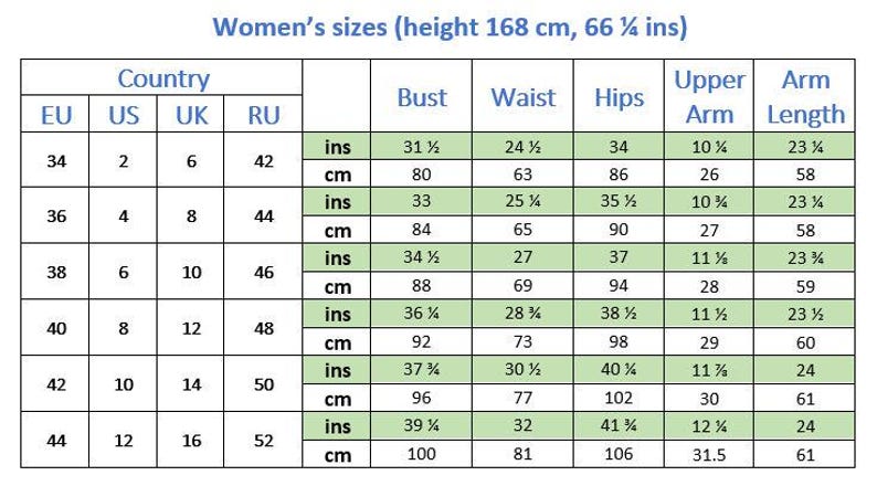 May include: A size chart table for clothing featuring columns for EU, US, UK, and RU country sizes. The table lists measurements in inches and centimeters for bust, waist, hips, upper arm, and arm length, with a reference height of 168 cm or 66 1/4 inches.