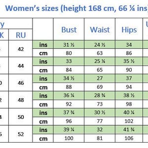 May include: A size chart table for clothing featuring columns for EU, US, UK, and RU country sizes. The table lists measurements in inches and centimeters for bust, waist, hips, upper arm, and arm length, with a reference height of 168 cm or 66 1/4 inches.