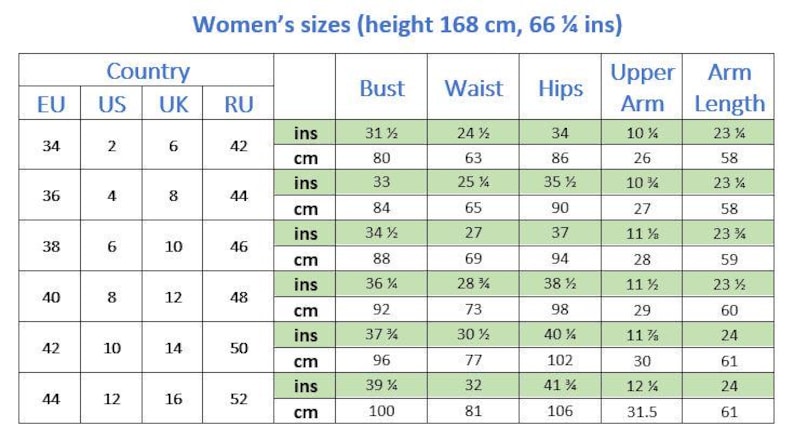 May include: A size chart table for clothing featuring columns for EU, US, UK, and RU country sizes. The table lists measurements in inches and centimeters for bust, waist, hips, upper arm, and arm length, with a reference height of 168 cm or 66 1/4 inches.