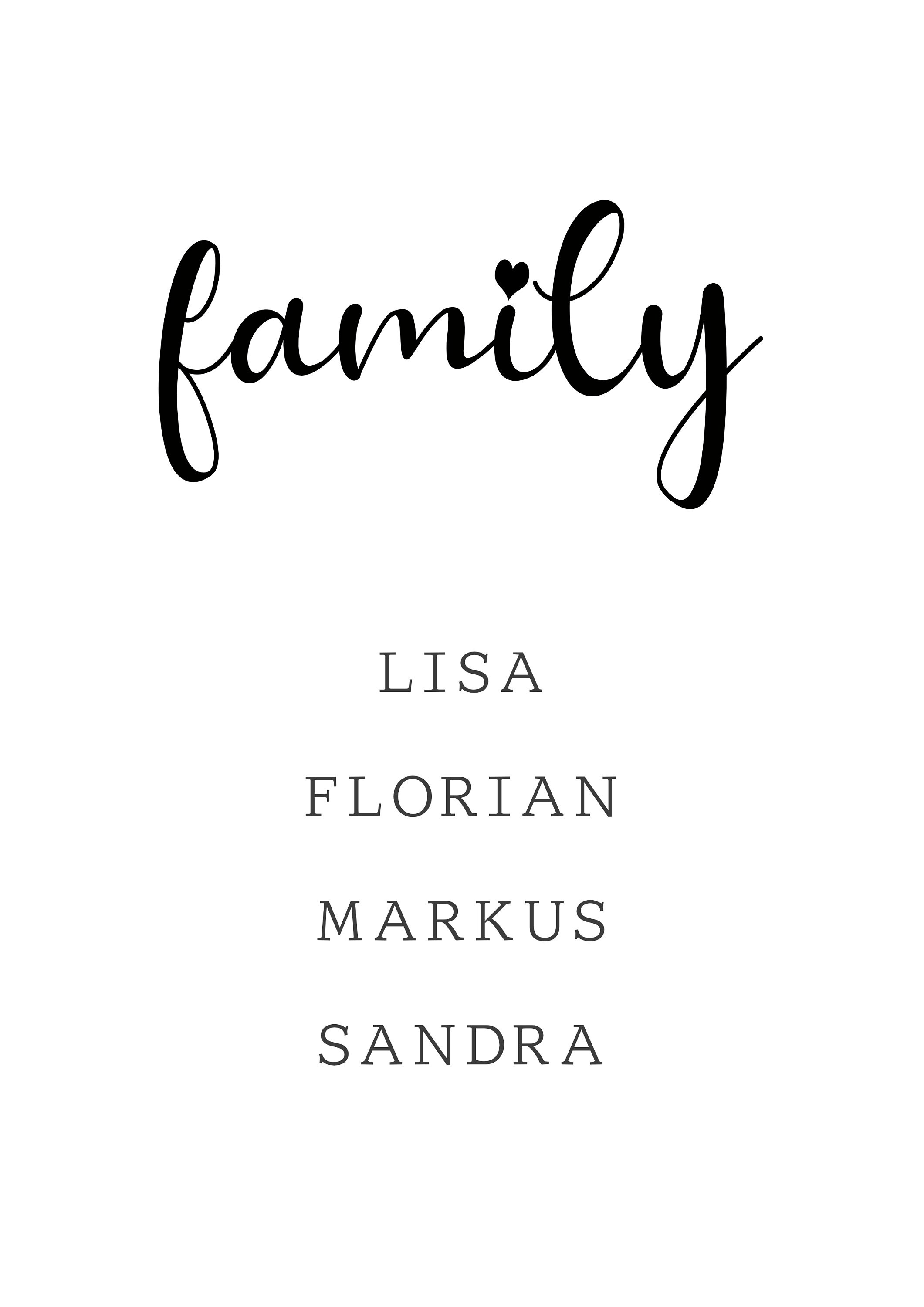 Personalized Poster Family Family Poster Love Family Etsy