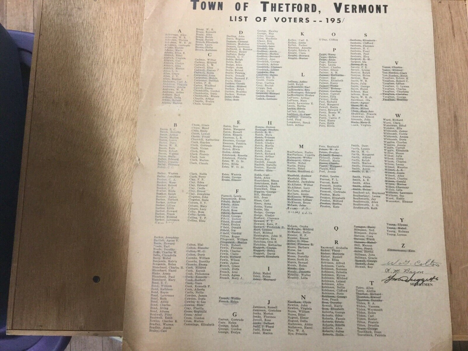 Thetford vermont list of voters 1950s with additions and | Etsy