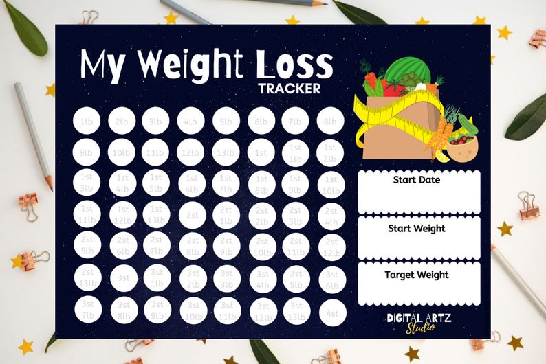 Printable Downloadable Weight Loss Chart Slimming World Weight Watchers