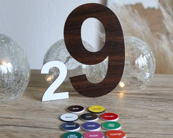 Letterbox numbers - Cut-out numbers - Giant letter number - Letterbox number - Colored number - Colored number