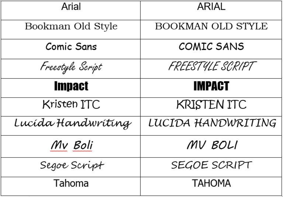 Personalised Fabric Face Mask Business Logo Face Mask Name Etsy