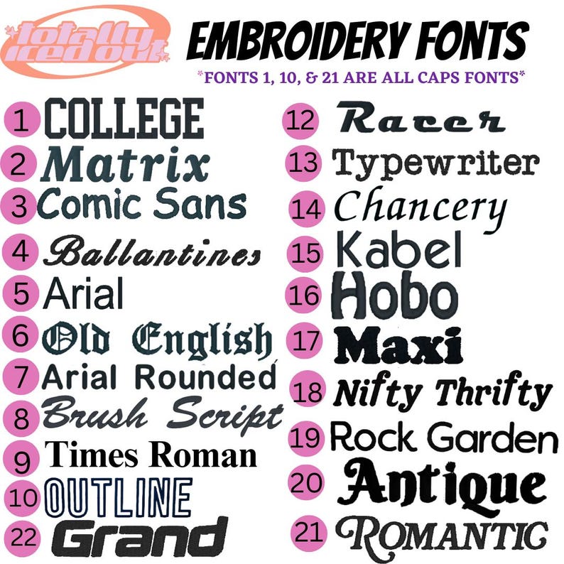 a collection of various font styles, including college, matrix, comic sans, ballantines, arial, old english, arial rounded, brush script, nifty thrifty, rock garden, antique, and romantic. The fonts are listed with numbers ranging from 1 to 21, and the image also includes a list of font names.