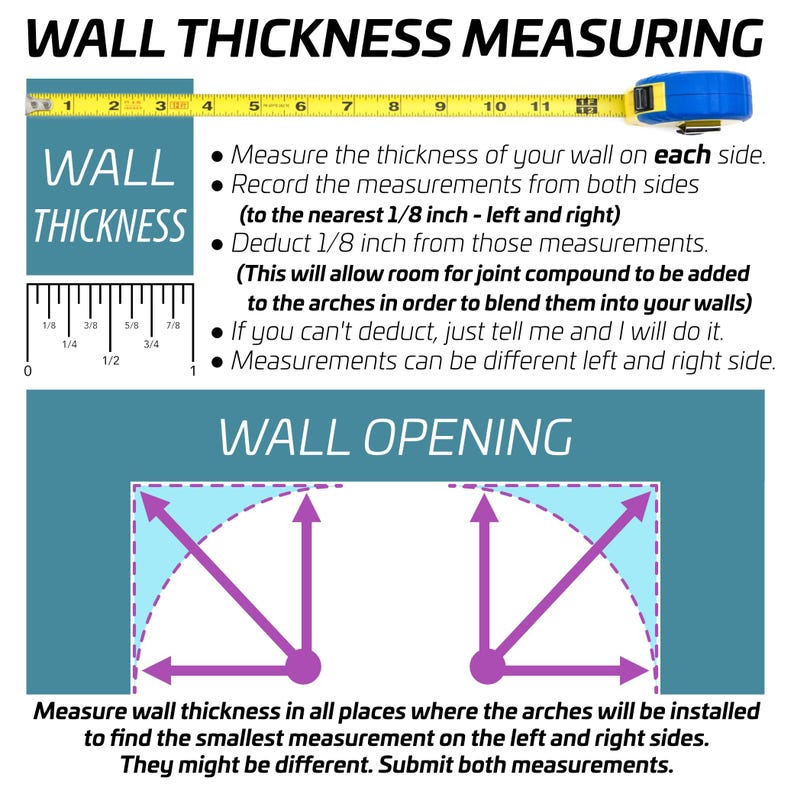 Rounded Corner Arch Kit (2PCS - ONE SET) - Easily Add Corner Arches to ...