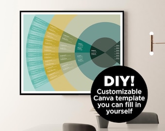 Customize DIY Canva Art Template Family Tree Genealogy Generations Fan Chart COUPLES Gift Husband Wife Wedding Mother Father Children Child