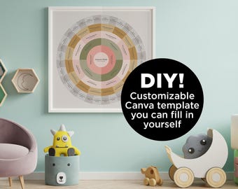 Customize Canva Template Art DIY Baby Family Tree Genealogy Circle Chart Mother Father Child Grandparent Gift