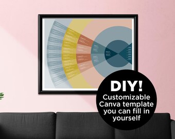 Customize DIY Canva Art Template Family Tree Genealogy Generations Fan Chart COUPLES Gift Husband Wife Wedding Mother Father Children Child
