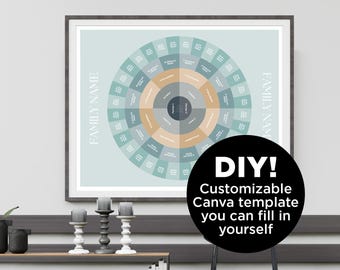 Customize DIY Canva Art Template Family Tree Genealogy Generations Circle Chart COUPLES Gift Husband Wife Wedding Mother Father Child