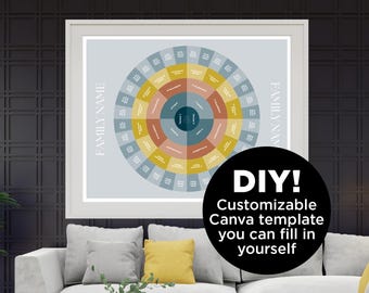Customize DIY Canva Art Template Family Tree Genealogy Generations Circle Chart COUPLES Gift Husband Wife Wedding Mother Father Child