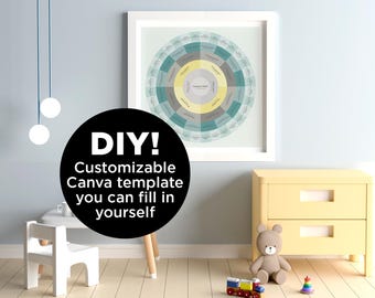 Customize Canva Template Art DIY Baby Family Tree Genealogy Circle Chart Mother Father Child Grandparent Gift