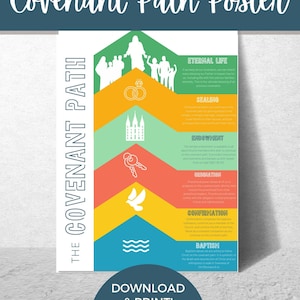 Póster imprimible Mi camino del convenio para la Primaria y los jóvenes mormones / Descarga instantánea