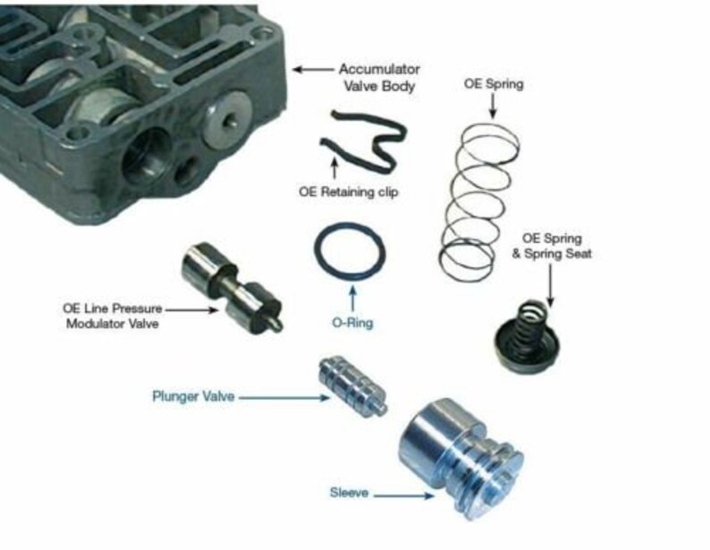 Акпп 4r100 e4od
