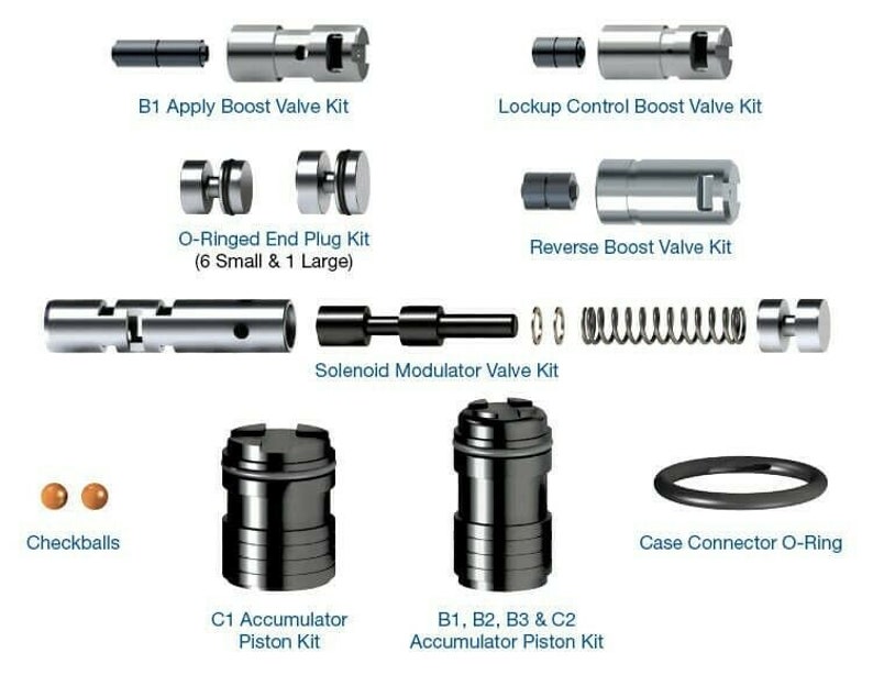 U760e U760f Valve Body Rebuild Kit Sonnax Zip Kit Fits Toyota Etsy