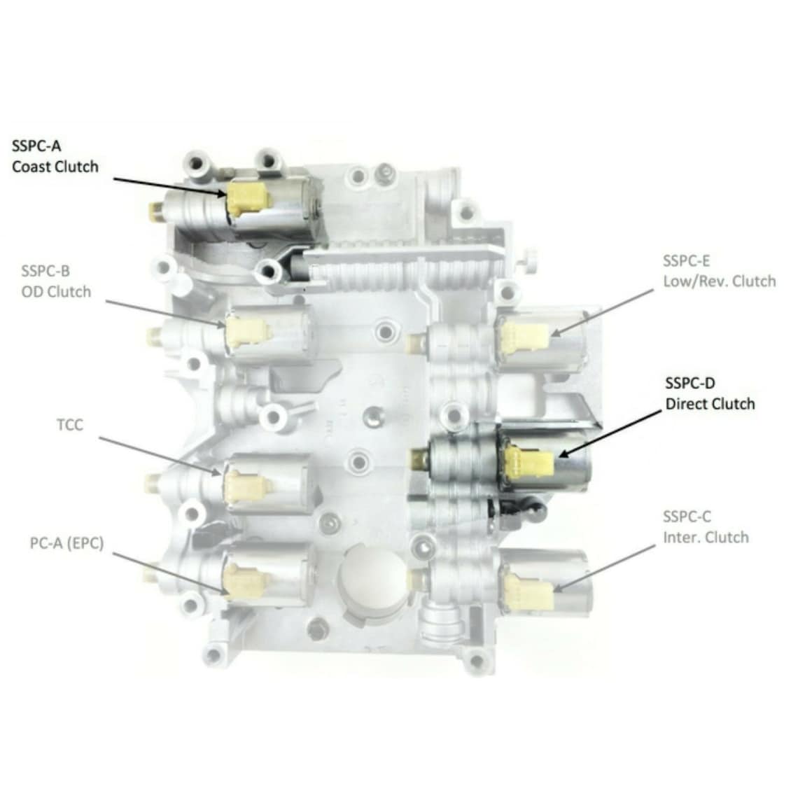 5R110W Transmission Direct or Coast Shift Solenoid AB 2003 and Etsy