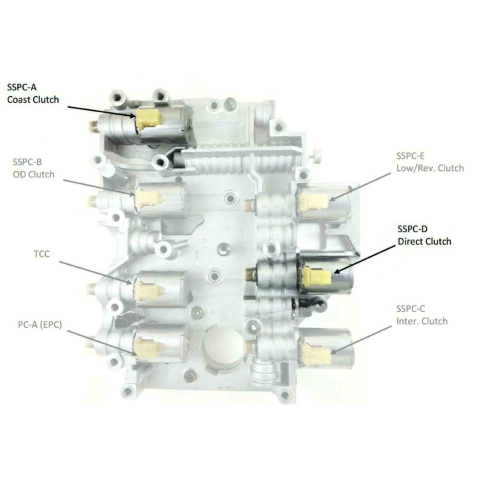 5R110W Transmission Direct Or Coast Shift Solenoid AB 2003 And Etsy