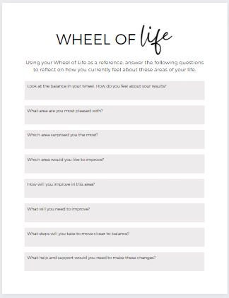 Wheel of Life. Wheel of Balance. 15 Pg Workbook Life Circle - Etsy