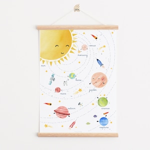 SPACE - Kinderzimmer Poster ""Zuhause"""