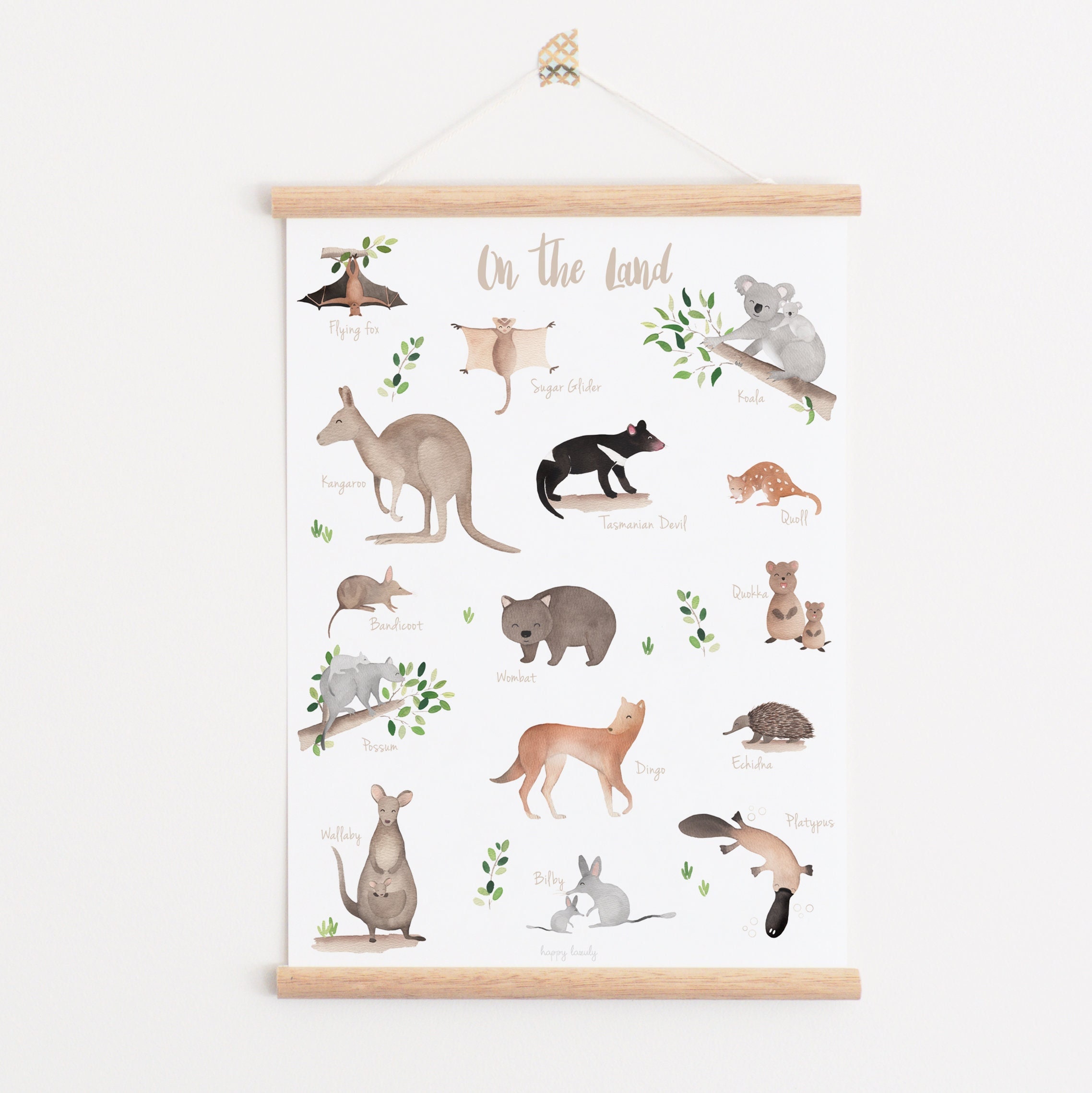 AUSTRALIA Land Animals Kid and Nursery Poster Nursery - Etsy AUSTRALIA Land Animals Kid and Nursery Poster Nursery - Etsy