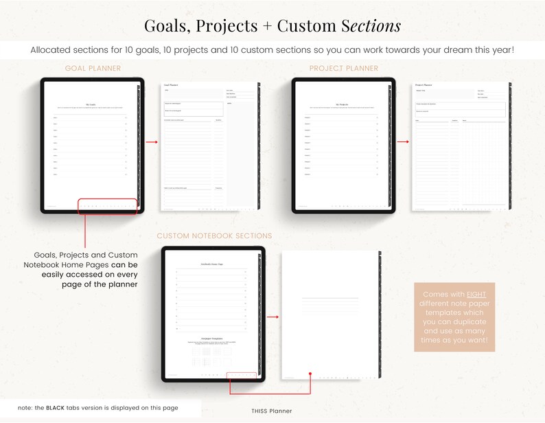 2023 Digital Planner PORTRAIT Dated Digital Journal for Etsy Australia