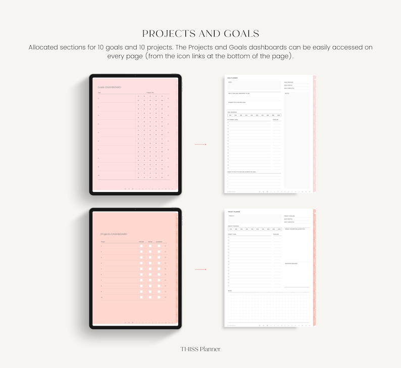 K&ouml;nnte beinhalten: Digitaler Planer mit rosa Seiten, die auf zwei schwarzen Tablets angezeigt werden. Der Planer enth&auml;lt Abschnitte f&uuml;r Ziele und Projekte mit entsprechenden Dashboards. Der Text "PROJECTS AND GOALS" steht oben und "THISS Planner" unten.