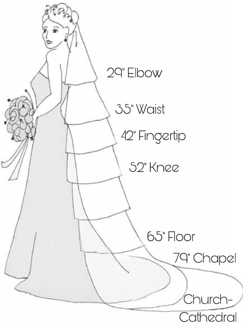 Voile de perles de mariée, voile de perles de mariage, voile de perles pour la mariée, voile avec perles, voile de perles cathédrale, voile de mariée du bout des doigts, voile de perles royales image 4