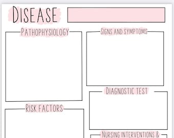 Disease / Patho Nursing Notes Template