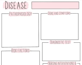 Nursing Notes Template Etsy