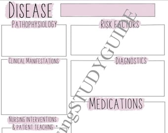 Disease / Patho Nursing Notes Template Etsy