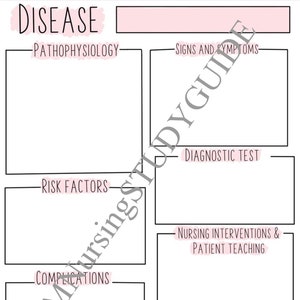Disease / Patho Nursing Notes Template