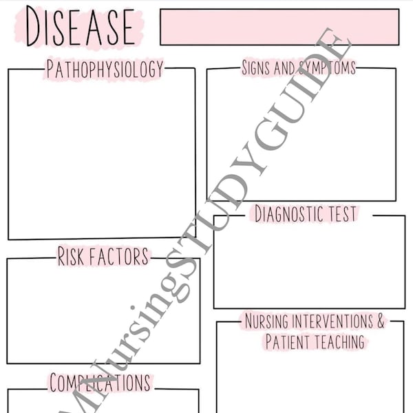 Nursing Notes Template - Etsy