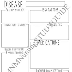 Pathophysiology/ Disease template