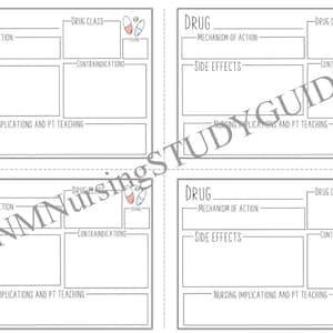 Pharmakologie NOTECARDS Vorlage