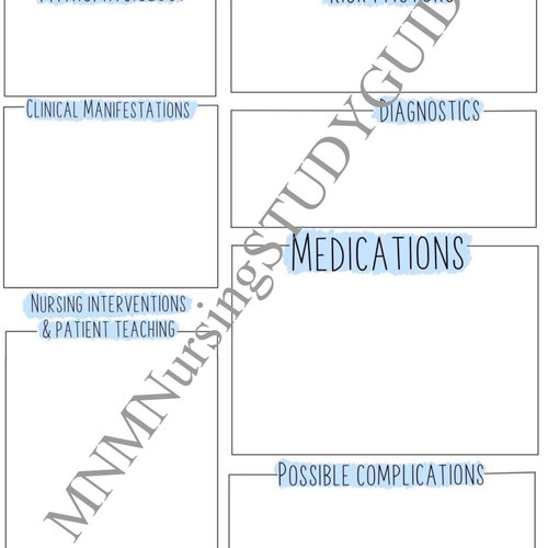 Med Surg Study Template Patho Nursing Notes Template Etsy