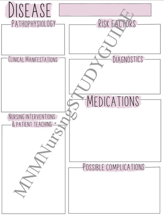 Disease Nursing Notes Template Etsy
