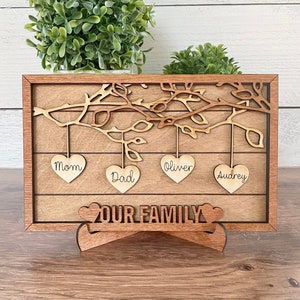 Personalized Family Gift, Custom Christmas Gift, Custom Name Gift, Personalized Gift for Mom, Gift for Grandma, Home Decor, Family Tree