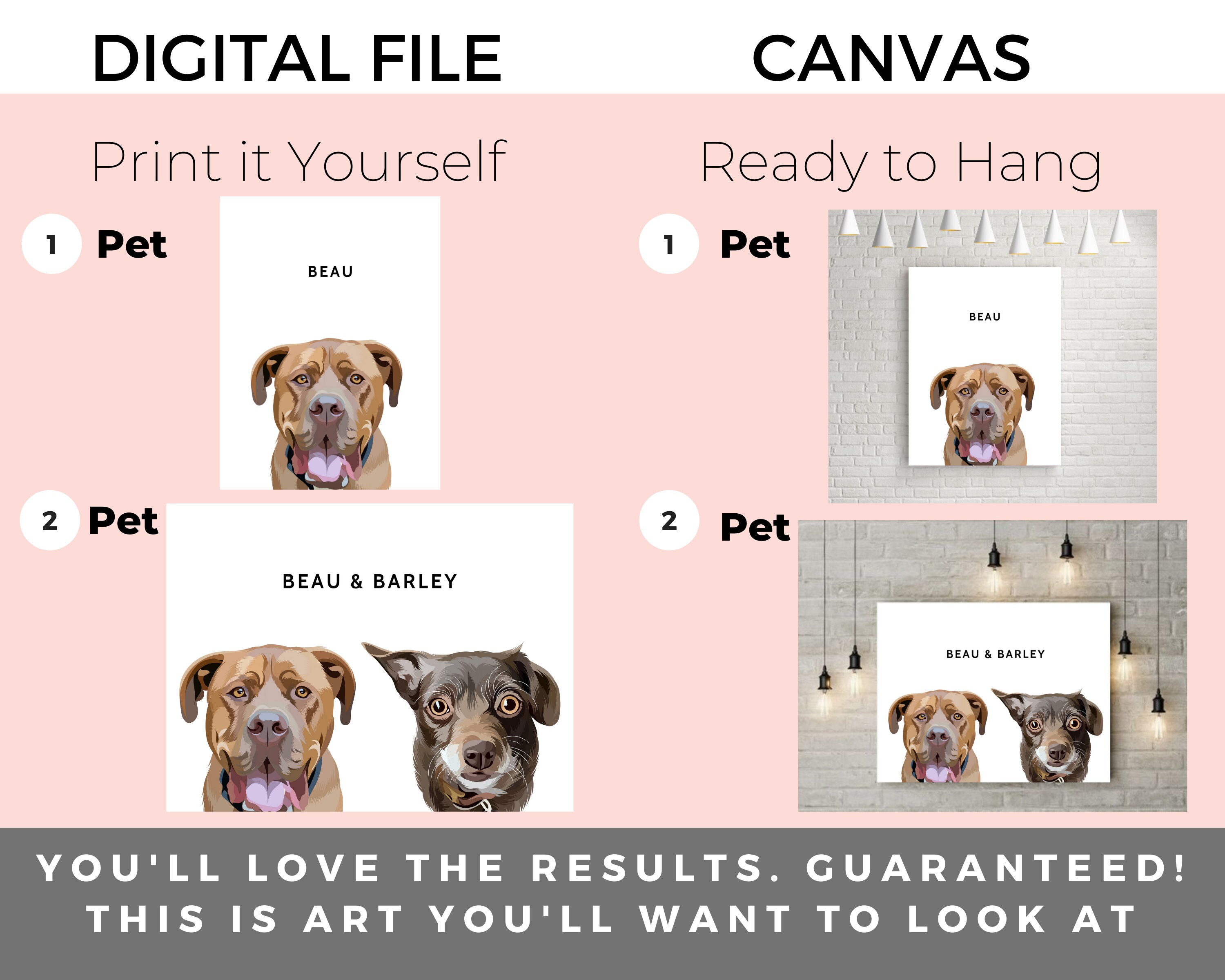 Dog Drawing | Dog Canvas Wall Art | Modern Custom Pet Portrait | Custom ...