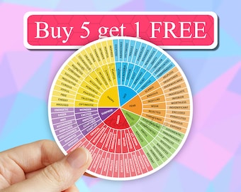 Feelings Wheel Sticker, Therapist Sticker, Emotions Wheel Sticker, Counselor Sticker, Therapy Sticker, Rainbow Feelings Wheel Sticker, decal