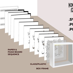 May include: A diagram showing the steps to create a 3D light-up box. The steps include: LED, paper and foam board sequence, glass/plastic box frame. The final product is a white box with a light-up design inside. The image also includes the text "KOOTSIE DIY .SVG .PNG .PDF".