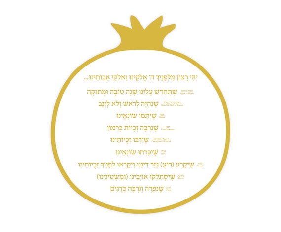 Simanim Card Rosh Hashanah Simanim Card Gold or Silver - Etsy
