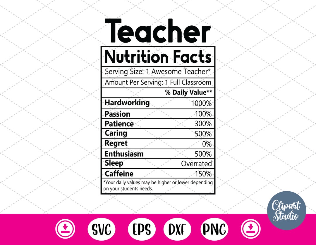 Teacher Nutrition Facts Svg,funny Teacher Svg,teacher Gift,label Svg ...