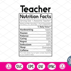 Enseignant valeur nutritive svg, svg enseignant drôle, cadeau pour enseignant, étiquette svg - DXF, PNG, fichier de coupe Eps, fichier prêt à imprimer pour Silhouette, Cricut