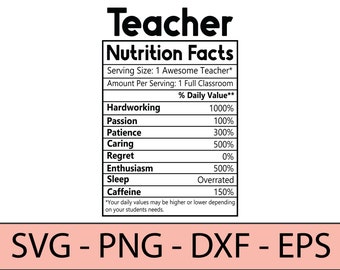 Teacher nutrition facts svg,funny teacher svg,teacher gift,label svg - DXF, PNG, Eps Cut File, Print ready file for Silhouette, Cricut