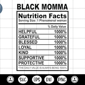 Black Mom svg,Melanin Mother svg,Mothers Day svg,Nutrition Fact svg,Mom Life - DXF,PNG,Eps Cut File, Print ready file for Silhouette, Cricut