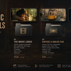 May include: A digital product display for Cinematic Essentials, a professional LUT pack for Apple. It features three categories: The Movie Looks, Vintage & Analog Film, and Urban, Night & Noir, with icons, sample images, and a total of 400+ LUTs listed.